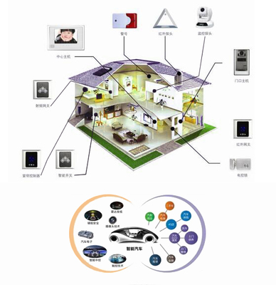 濟(jì)南網(wǎng)站建設(shè)看互聯(lián)網(wǎng)今后發(fā)展方向