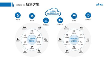 90后領(lǐng)隊(duì),這家平均員工年齡26歲的鎮(zhèn)江企業(yè)服務(wù)13萬用戶,保持60%營收增長,助力傳統(tǒng)制造企業(yè)數(shù)字化轉(zhuǎn)型丨創(chuàng)客記