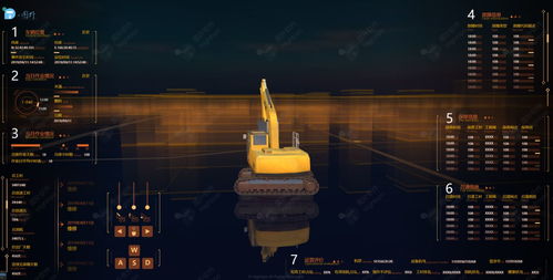 互聯(lián)網(wǎng) 大數(shù)據(jù) 人工智能 可視化和實(shí)體經(jīng)濟(jì)深度融合